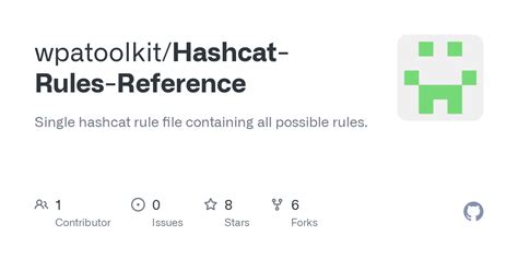hashcat github|Iba pa.